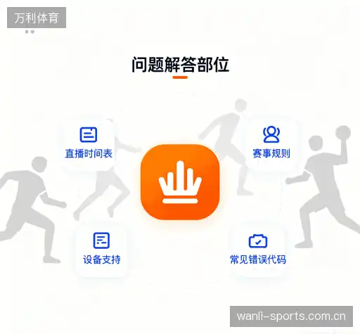 问题解答